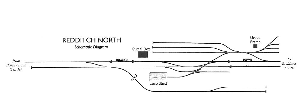 Schematic diagram showing the layout of Redditch locomotive shed and sidings and the northern approaches
