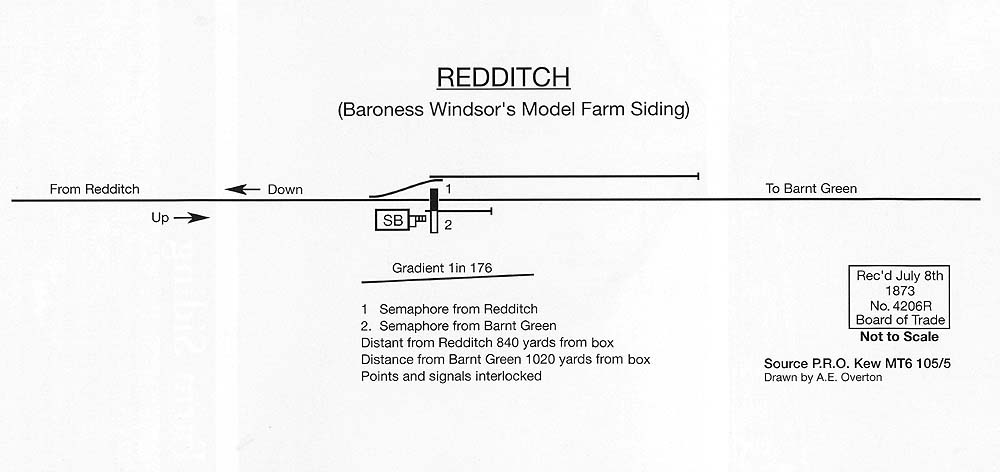 An 1873 schematic of the signalling diagram of Baroness Windsor's Model Farm Siding showing its basic layout
