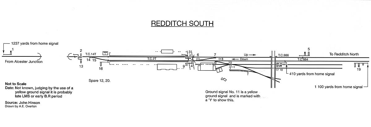 Schematic diagram showing Redditch South Signal Box's Signal Diagram and the lever number associated with each signal or point