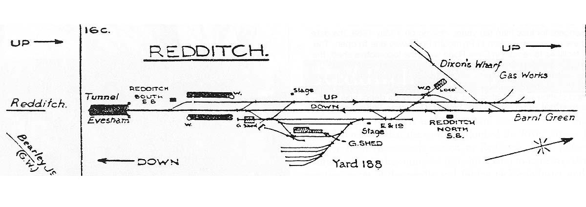 Schematic of the 1932 diagram of Redditch showing the position of water columns, signals boxes, ground frames and capacity of the sidings