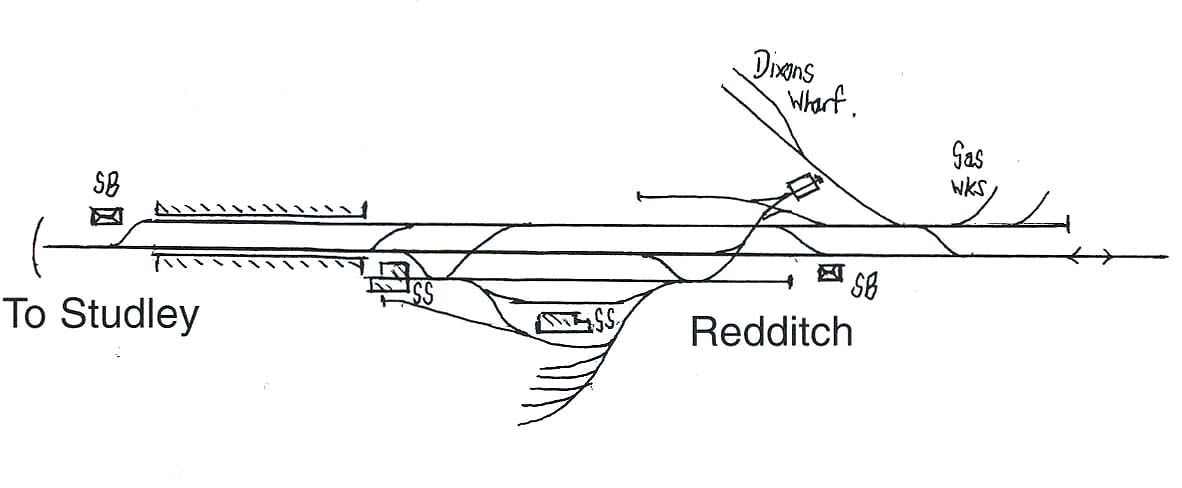 Schematic showing Redditch station's location in relationship to both its and other private sidings