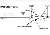 The 1910 signalling diagram showing the new connections to accommodate Bomford and Evershed's new siding