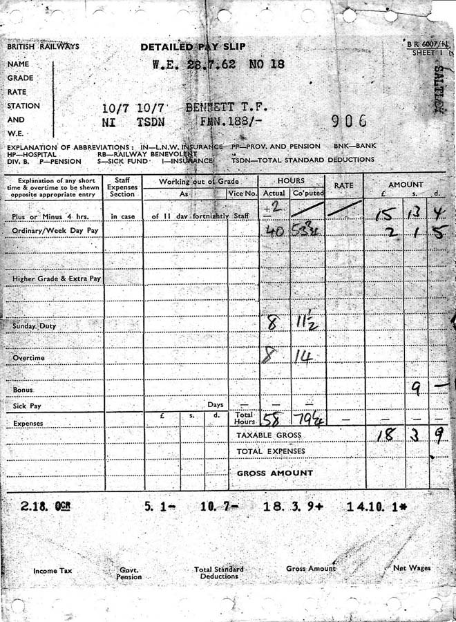 A copy of a British Railways Saltley shed's fireman's weekly payslip dated 28th July 1962