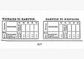 An 1877 Timetable showing the reduced service of one mixed train between Hampton and Whitacre each day