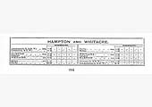 The 1916, and very last timetable, still shows just one service per day between Hampton and Whitacre