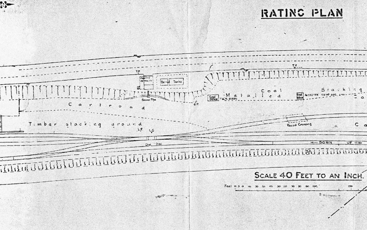 Part Two of an undated LMS 40 feet to 1 inch rating plan showing the layout of Studley & Astwood station
