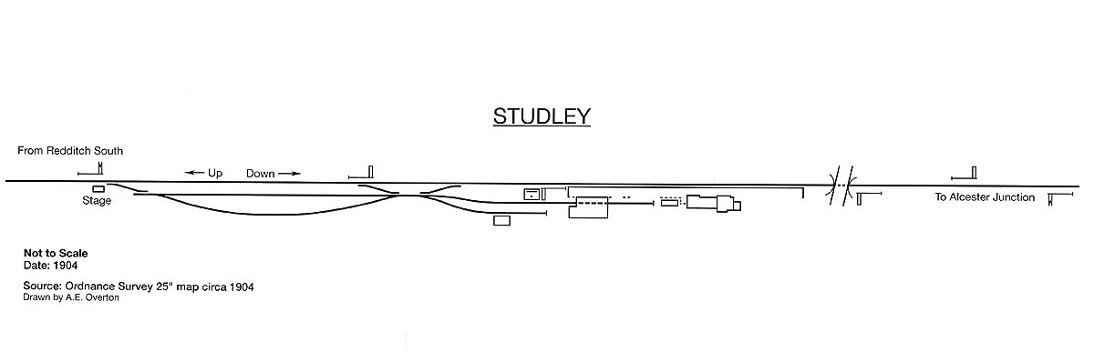 Schematic drawing of Studley Signal Box's signalling diagram 