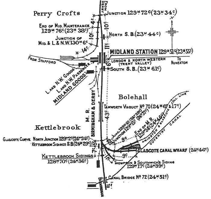 Midland Distance Diagram showing Tamworth's Midland Goods facilities adjacent to the LNWR Goods facilities