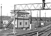 Washwood Heath Sidings No 2 Signal Box which was located at the end of the arrival sidings for the down lines