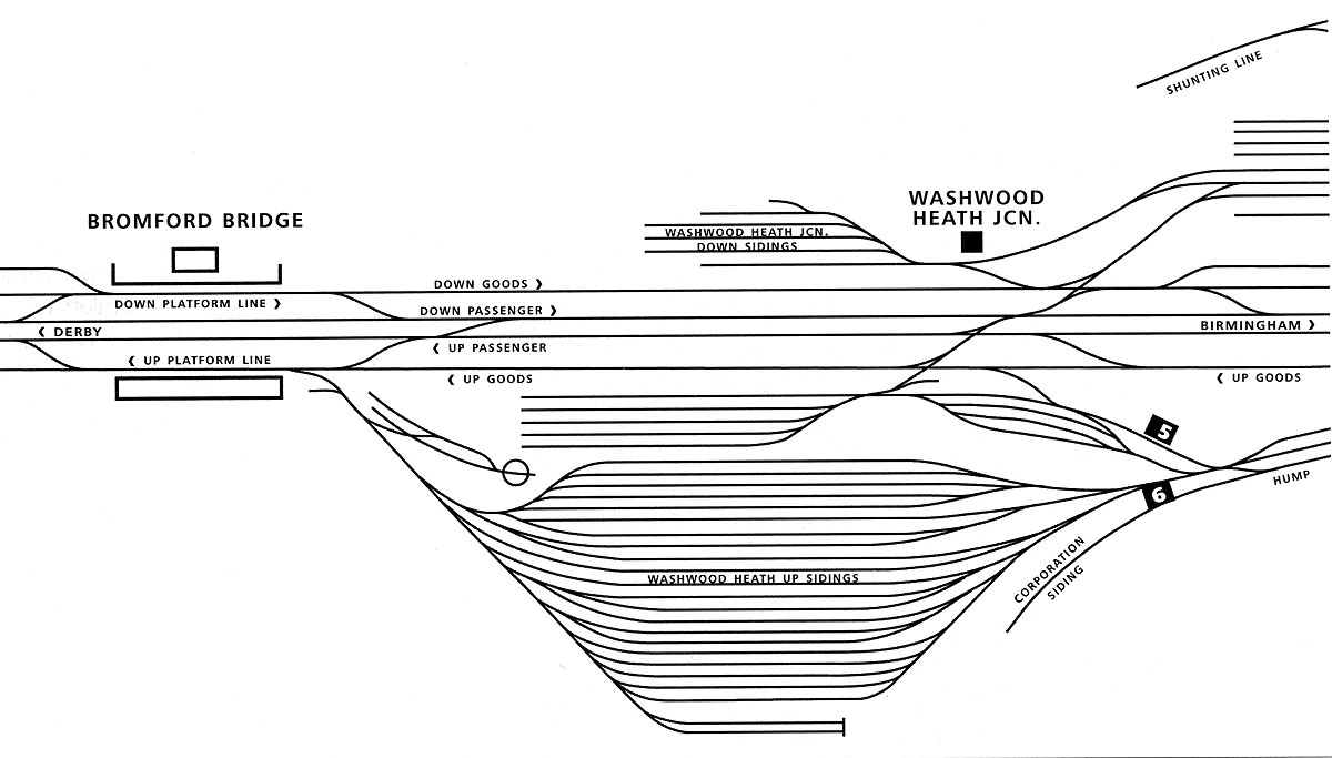 Schematic showing the location and layout of Washwood Heath Junction Signal Box and Washwood Heath Sidings No 5 and 6 Signal Boxes