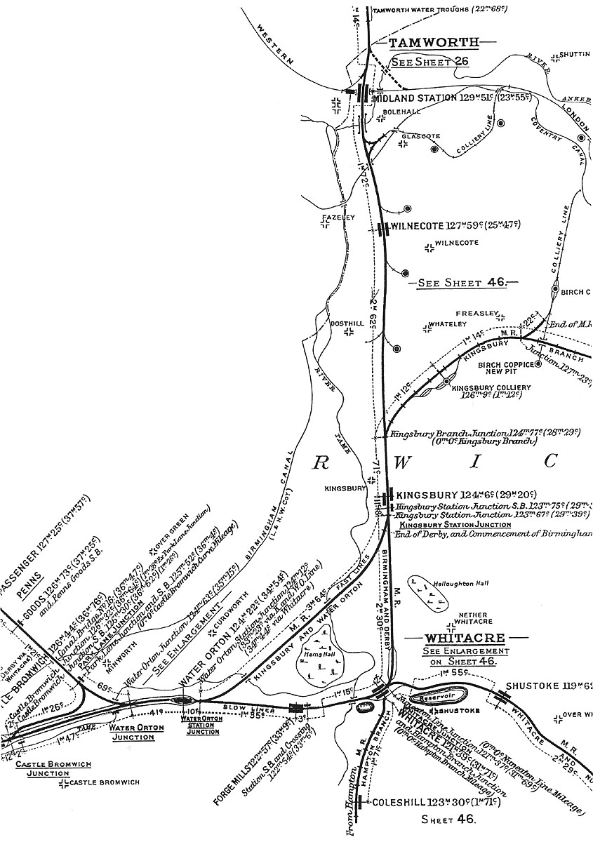 Wilnecote Station A Midland Distance Diagram showing the juxtaposition