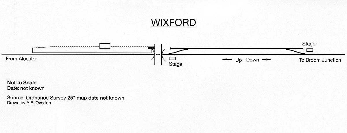 A schematic drawing of an undated Ordnance Survey 25 inch map of Wixford station showing the track layout