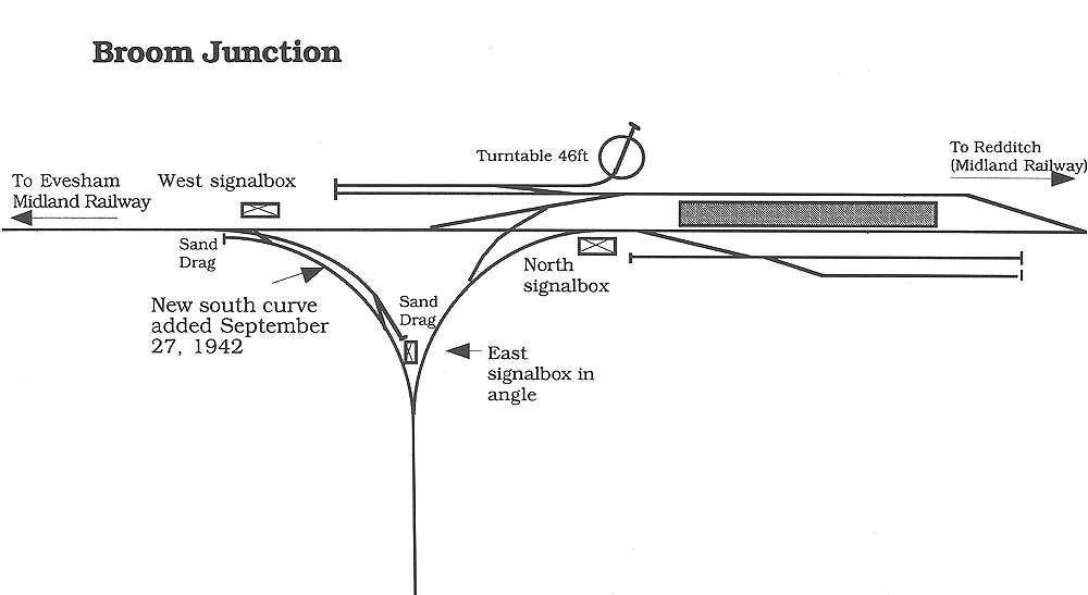 Stall Motor Router Circuits