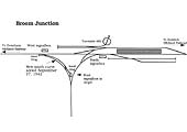 A schematic diagram of Broom Junction showing the post 1942 layout of the three signal boxes