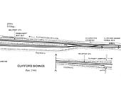Location plan of Clifford Bridge Sidings after the doubling of the track in 1942