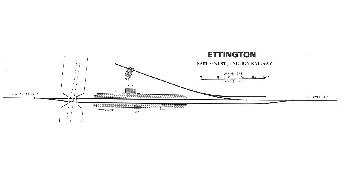 Diagram showing the simple layout of Ettington station and goods yard as seen on 24th April 1884