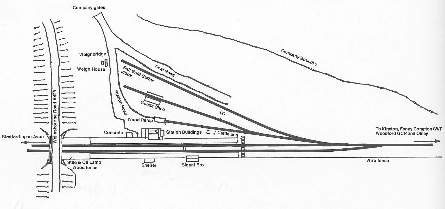 An undated ground plan of Ettington station and goods yard showing the location of key features