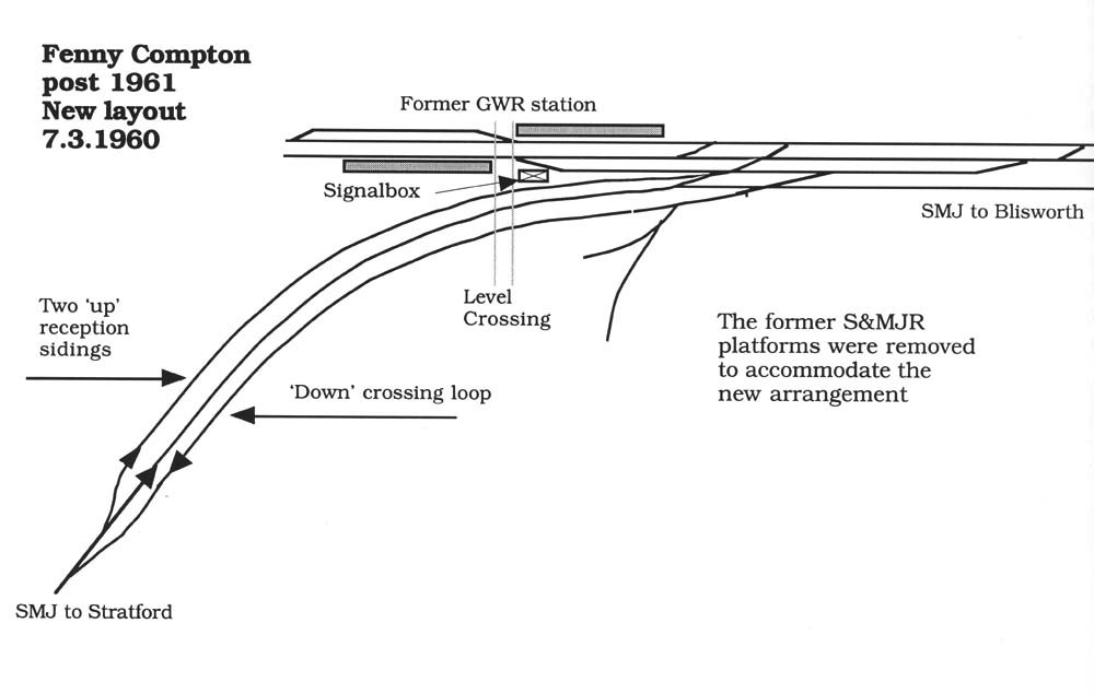 A schematic drawing of the layout of the junction at Fenny Compton between the GWR and SMJ post 1961