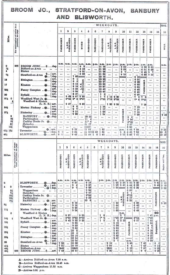 The LMS 1927 Working Timetable for all traffic from Broom Junction and Blisworth including Towcester to Banbury