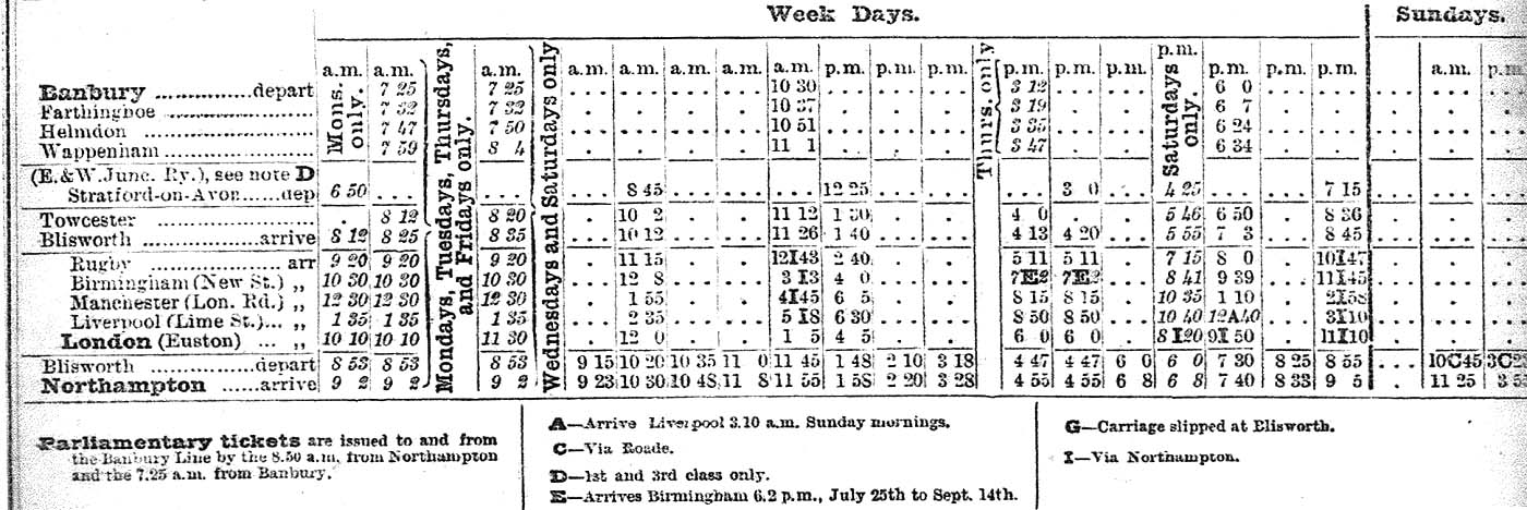 A 1908 London North Western Railway Public Timetable connecting the E&WJR with Euston, Liverpool and Manchester