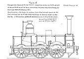 A side elevation the Buddicom designed 0-6-0 locomotive 'La Savoie' drawn by Admiral Eynaud