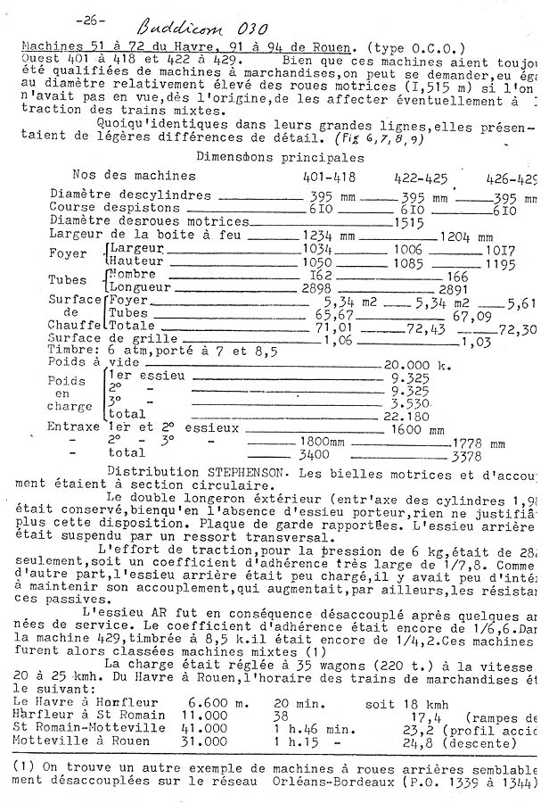 Notes prepared by the late Admiral Eynaud to accompany his drawing of the Buddicom designed 0-6-0 locomotive 'La Savoie'
