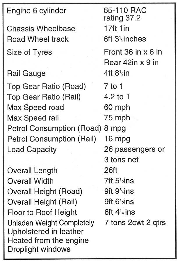 Table providing the technical specification of the Karrier Ro-Railer designed to meet the requirements of the LMS