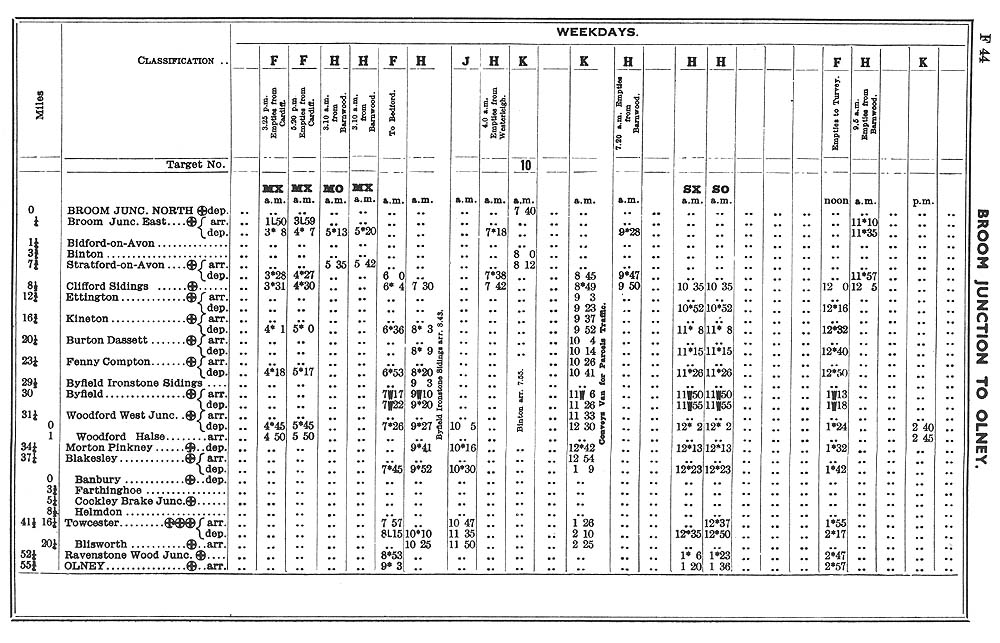 A September 1951 BR Timetable showing the times of trains in each direction between Olney to Broom