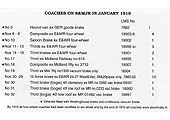 A table providing a description of the coaching stock available in service on the SMJ in January 1916