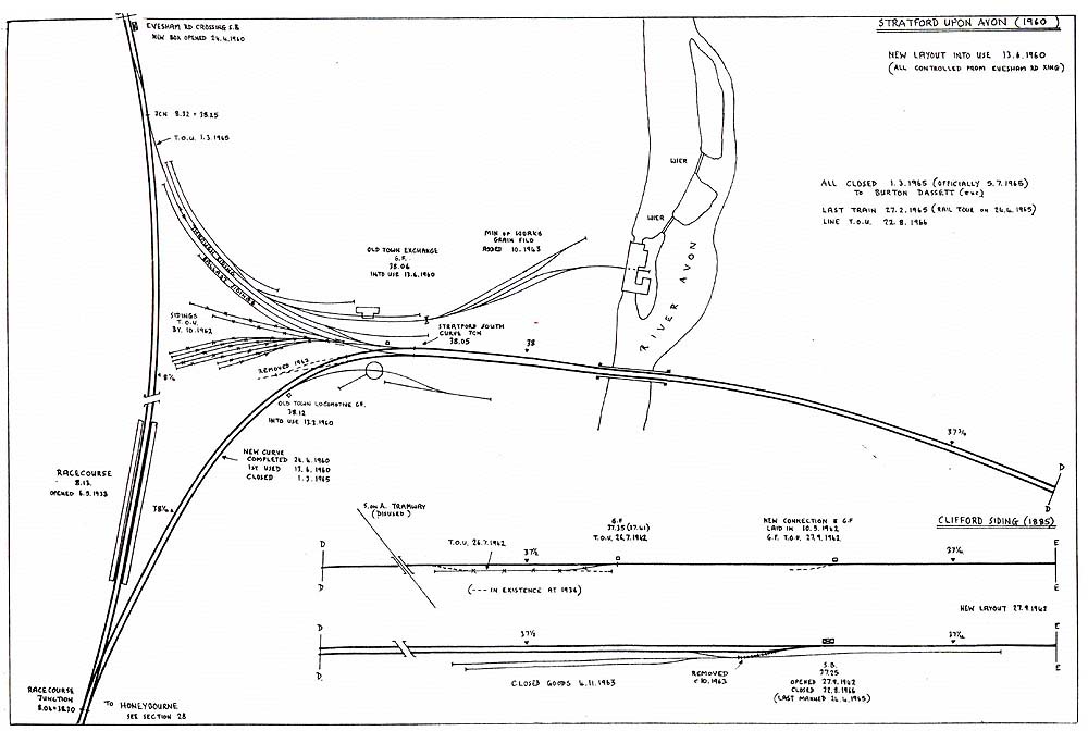 View of Stratford on Avon station's layout after the lifting of the line to Broom showing the junctions with the former GWR line