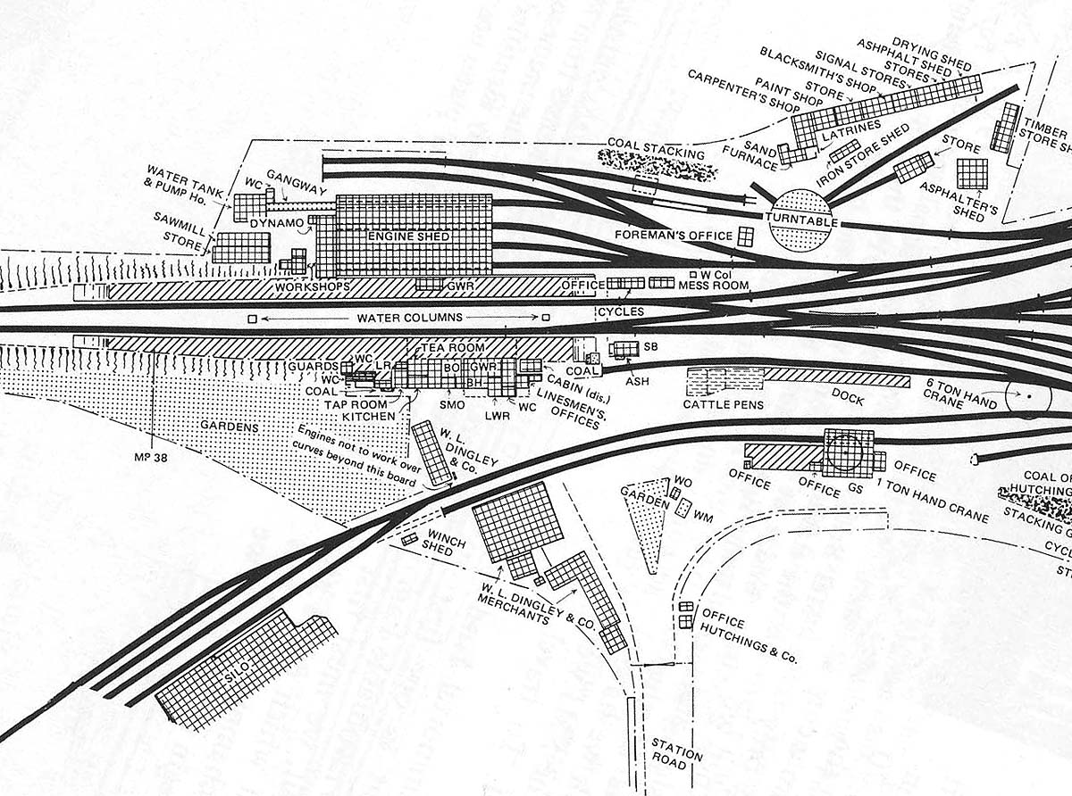Close up showing the water tank on the left, the turntable in the middle and the coal drop on the right