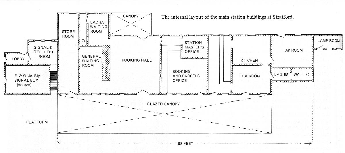 Drawing showing the internal layout of the main station buildings prior to being extended