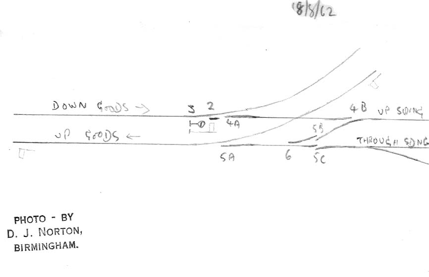 Sketch of the layout of Stratford Old Town's Exchange Ground Frame made on 18th August 1962