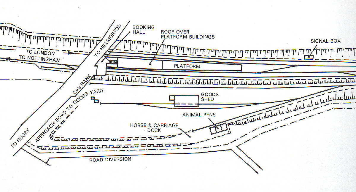 A plan of Rugby station as proposed and published in the Rugby Advertiser on Saturday 1st May 1897