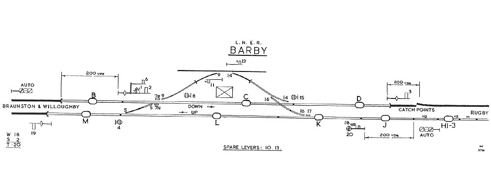 Barby Sidings Signal Diagram showing the facing connection from the up main to the sidings before it was removed
