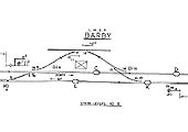 Barby Sidings Signal Diagram showing the facing connection from the up main to the sidings before it was removed