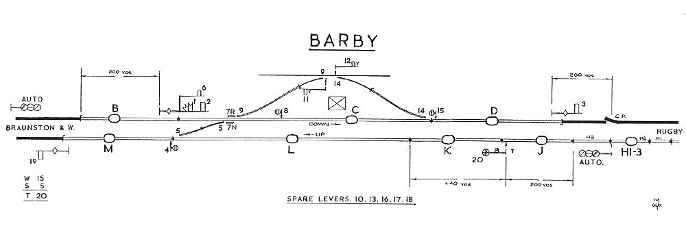 Barby Sidings Signal Diagram showing the facing connection from the up main to the sidings after it was removed