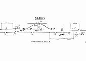 Barby Sidings Signal Diagram showing the facing connection from the up main to the sidings after it was removed