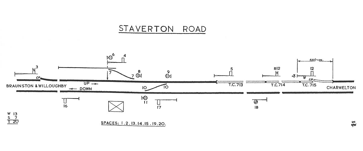 A 1946 Signalling Diagram for Staverton Road Signal Cabin showing only thirteen levers of the twenty-lever frame were actually used