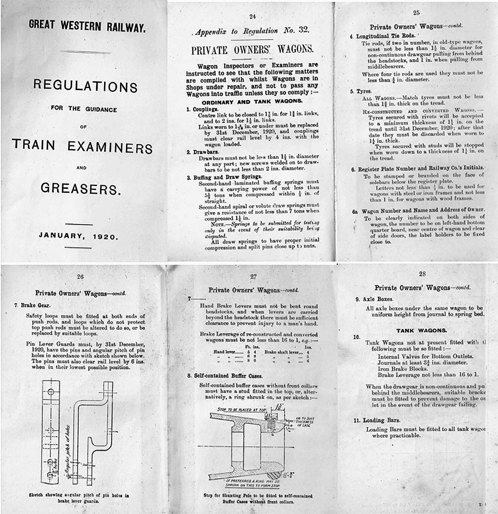 Document issued to Train Examiners etc ensuring all Carriages and Wagons were in safe order