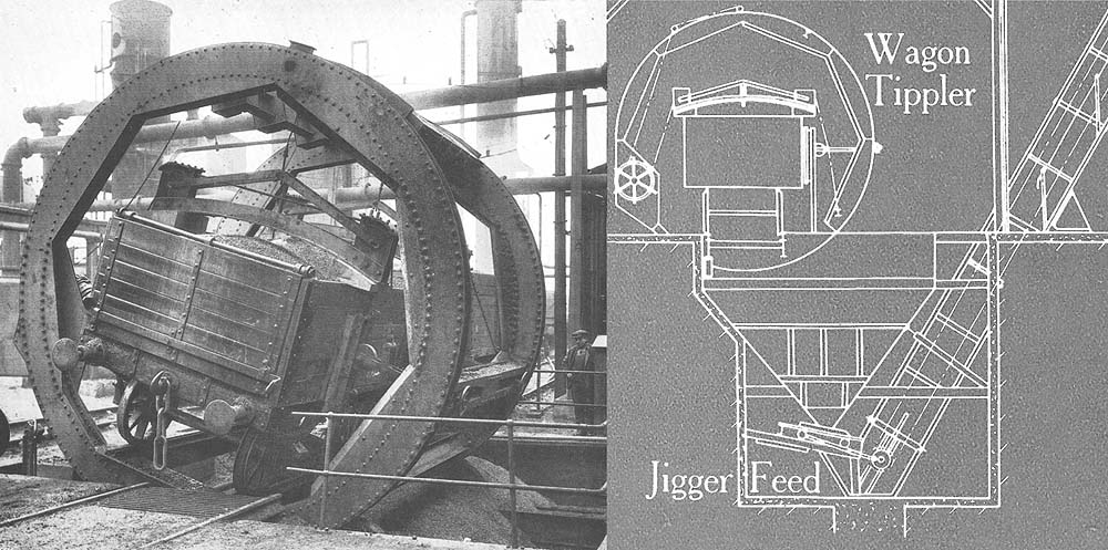 A photograph and diagram showing a similar rotary tipper discharging slack coal at another location