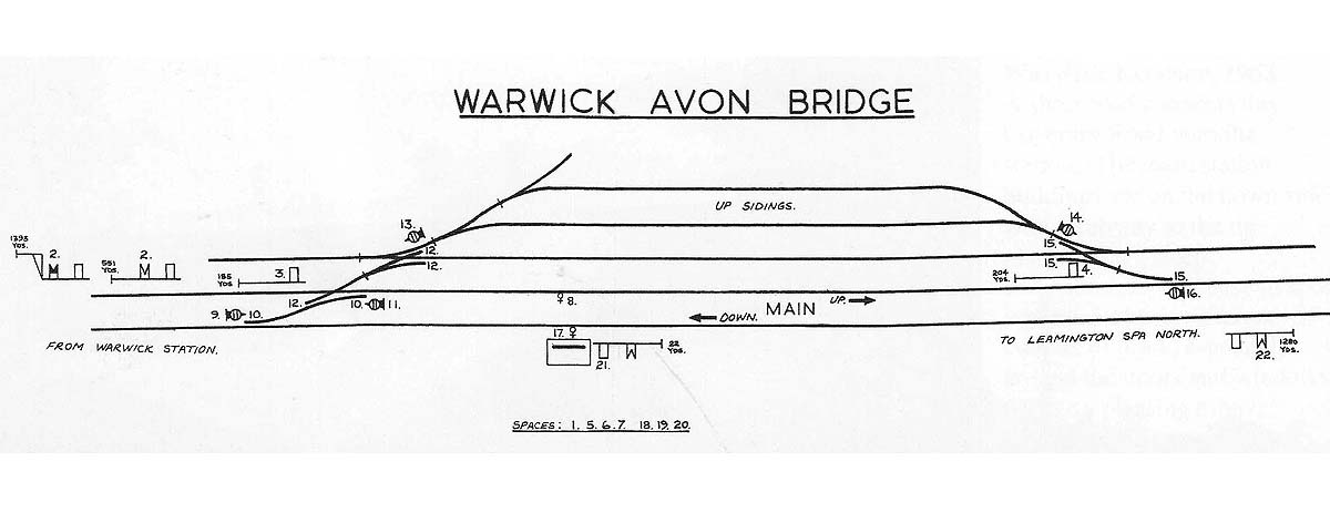 Signalling schematic plan of Avon Bridge exchange sidings showing the three parallel sidings on the up side of the main line