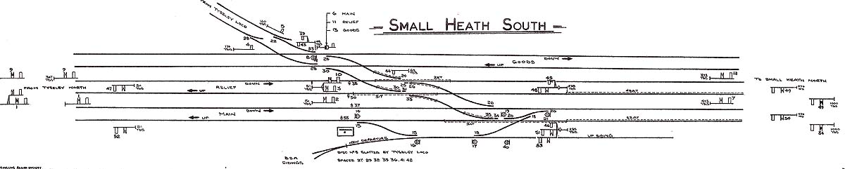 A low resolution version of the Signalling Diagram for Small Heath South Signal Box showing the arrangement post 1945