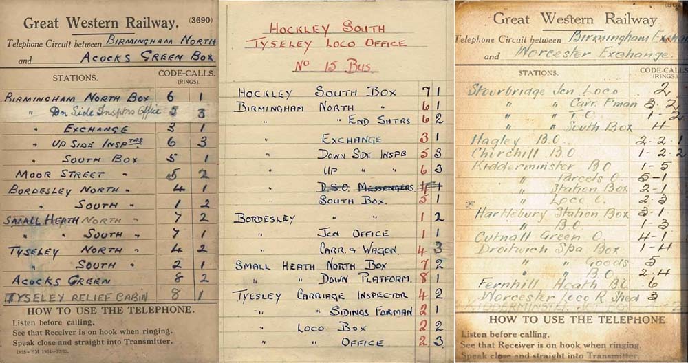 Three Great Western Railway Omnibus Telephone Circuit Cards recovered from Birmingham area Signal Boxes