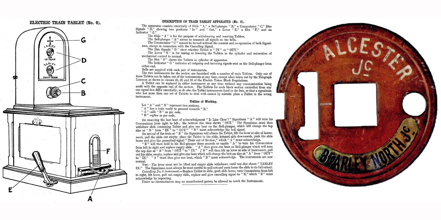 An extract from the �Great Western Railway Regulations for Train Signalling on Double and Single Lines�