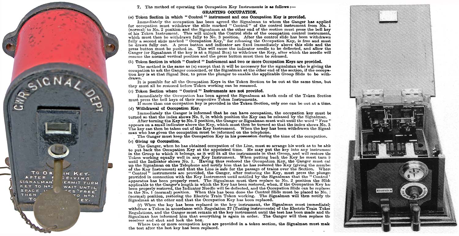 Equipment for use with the �Economic� and �Motor Economic� Systems of Track Maintenance