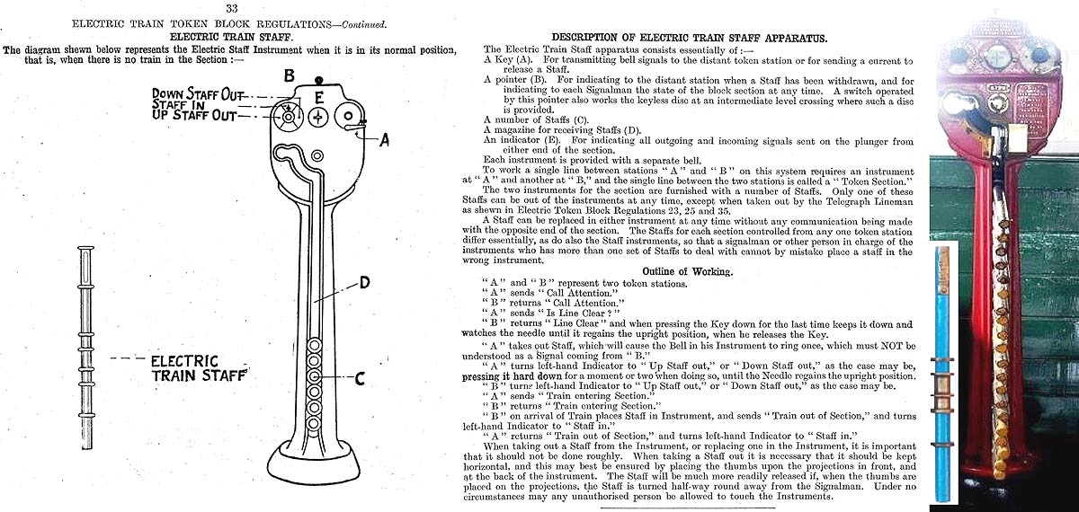 Another extract from the ‘Great Western Railway Regulations for Train Signalling on Double and Single Lines’