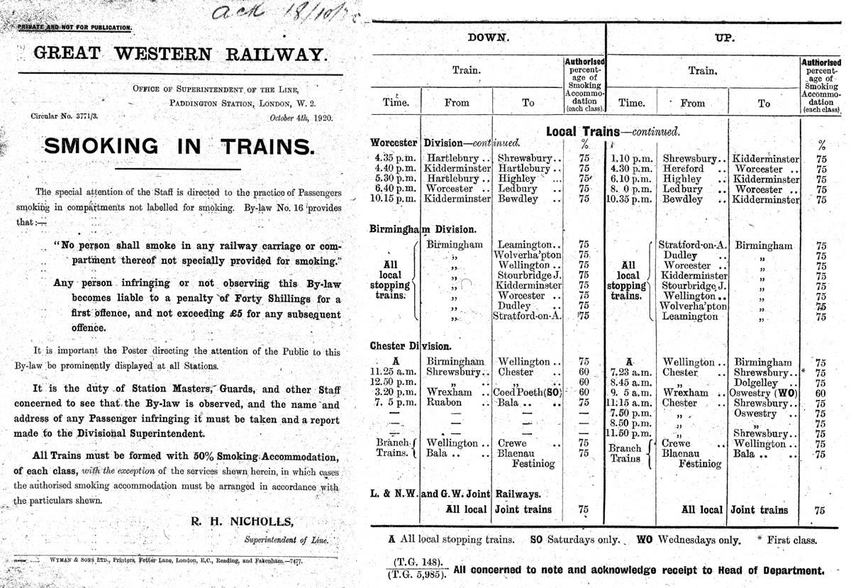 A GWR circular detailing the proportion of smoking accommodation to be provided on each of its services