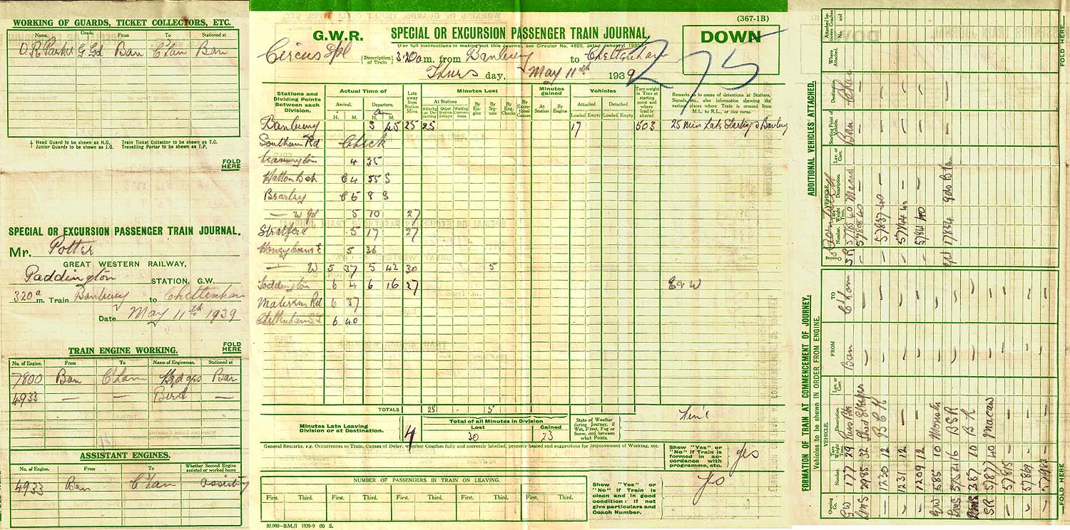 A 1939 Bertram Mills Circus Special Journal showing a special passing through Warwickshire en route to Cheltenham