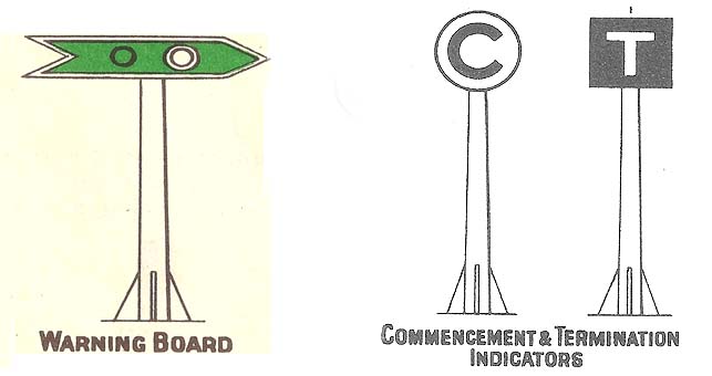 Examples of GWR Temporary Speed Restriction signs